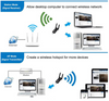 1300Mbps Long Range AC1300 Dual Band 5GHz Wireless USB 3.0 WiFi Adapter Antennas