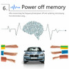 Bluetooth Vintage Car FM Radio MP3 Player USB Classic Stereo Audio Receiver AUX