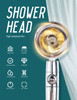 High Pressure Shower Head Adjustable 360° Rotation Turbine Water Saving Shower