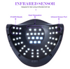 220W Nail Dryer LED Lamp UV Light Polish Gel Curing Machine Electric Manicure