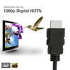 4K HDMI 2.0 Cable UHD HDTV Ultra HD High Speed 2160P HDR 60Hz 18Gbps Dolby HDCP
