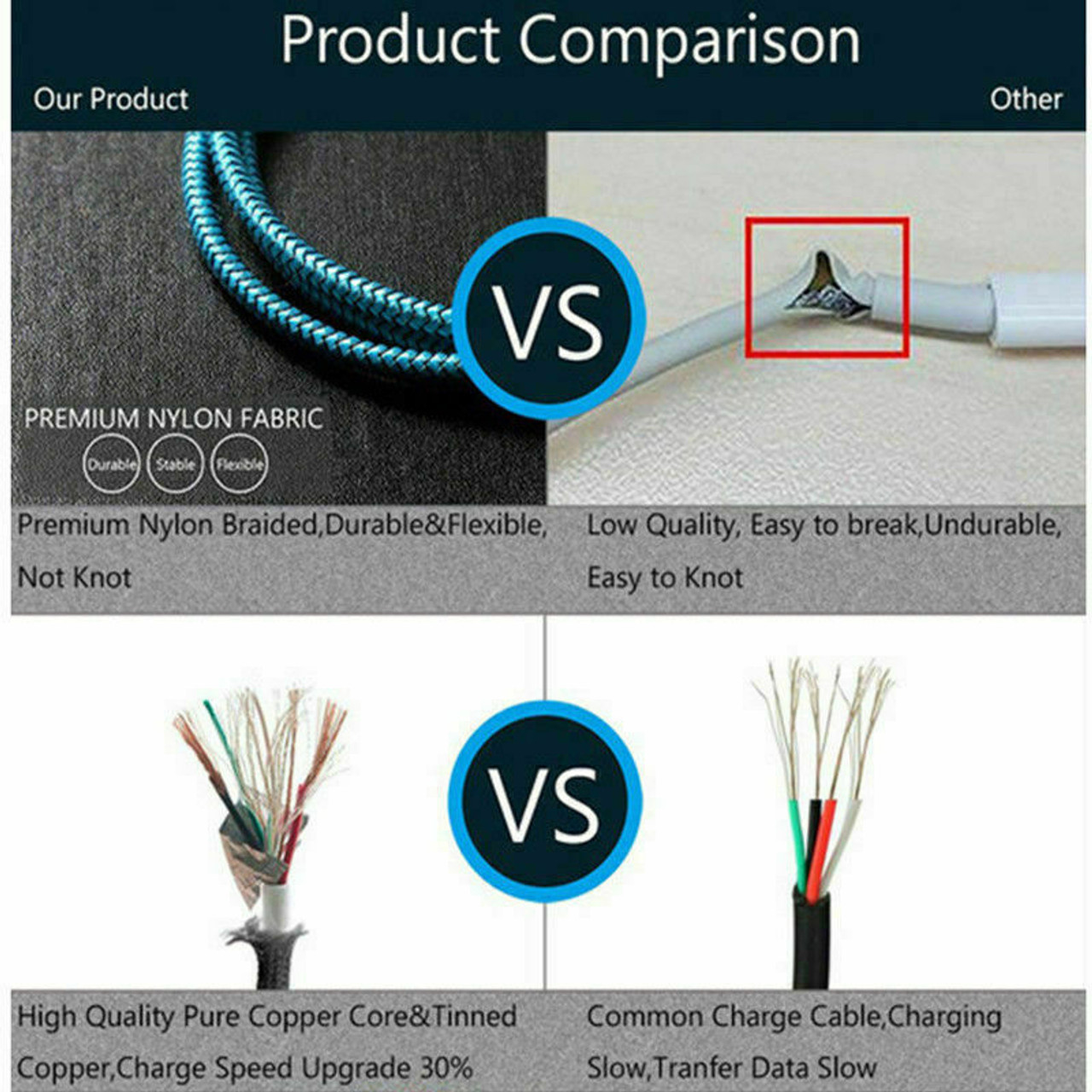 3/6/10FT Micro USB Fast Charger Data Sync Cable Cord For Samsung HTC Android LG