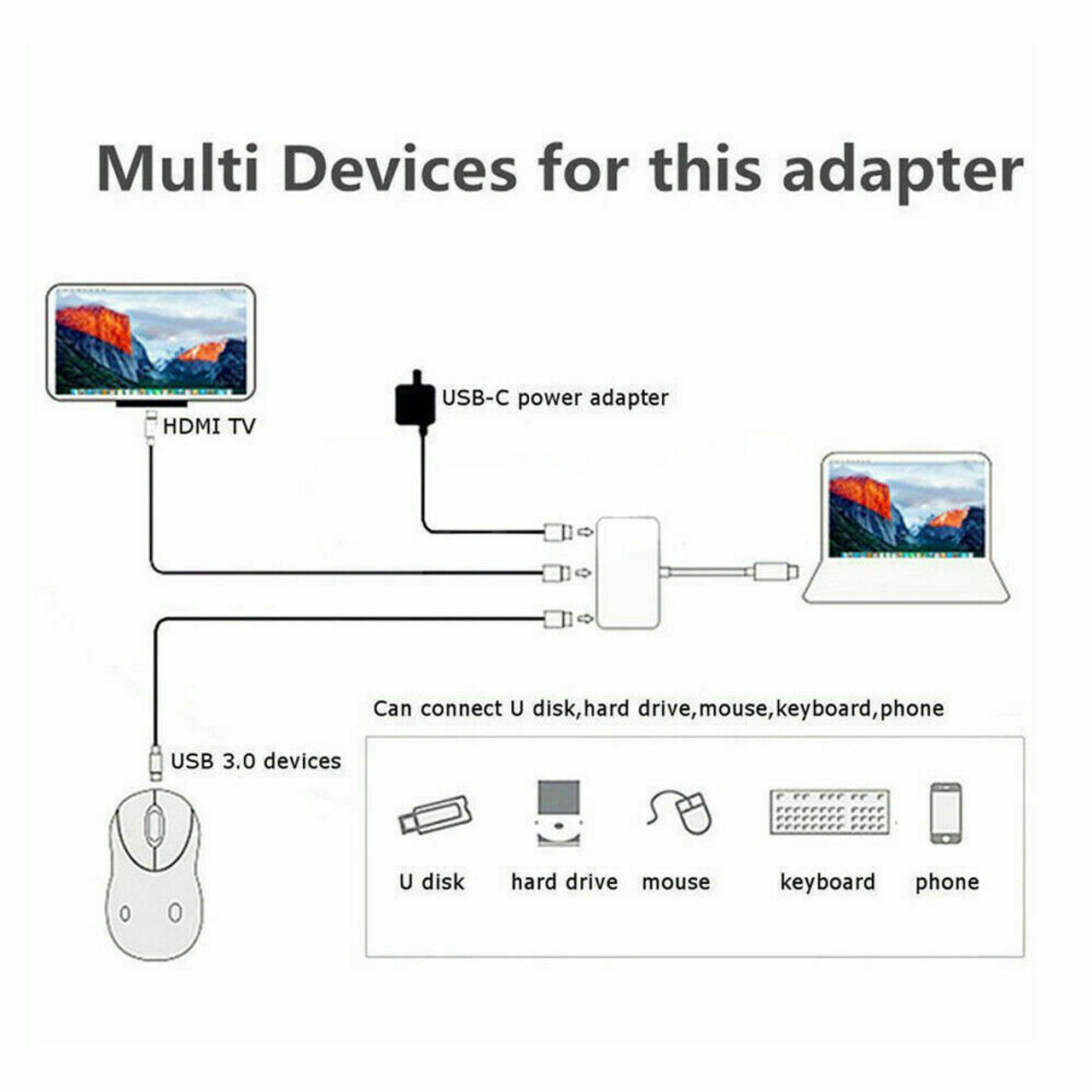 Type C USB 3.1 to USB-C 4K HDMI USB 3.0 Adapter Cable 3 in 1 Hub For Macbook Pro