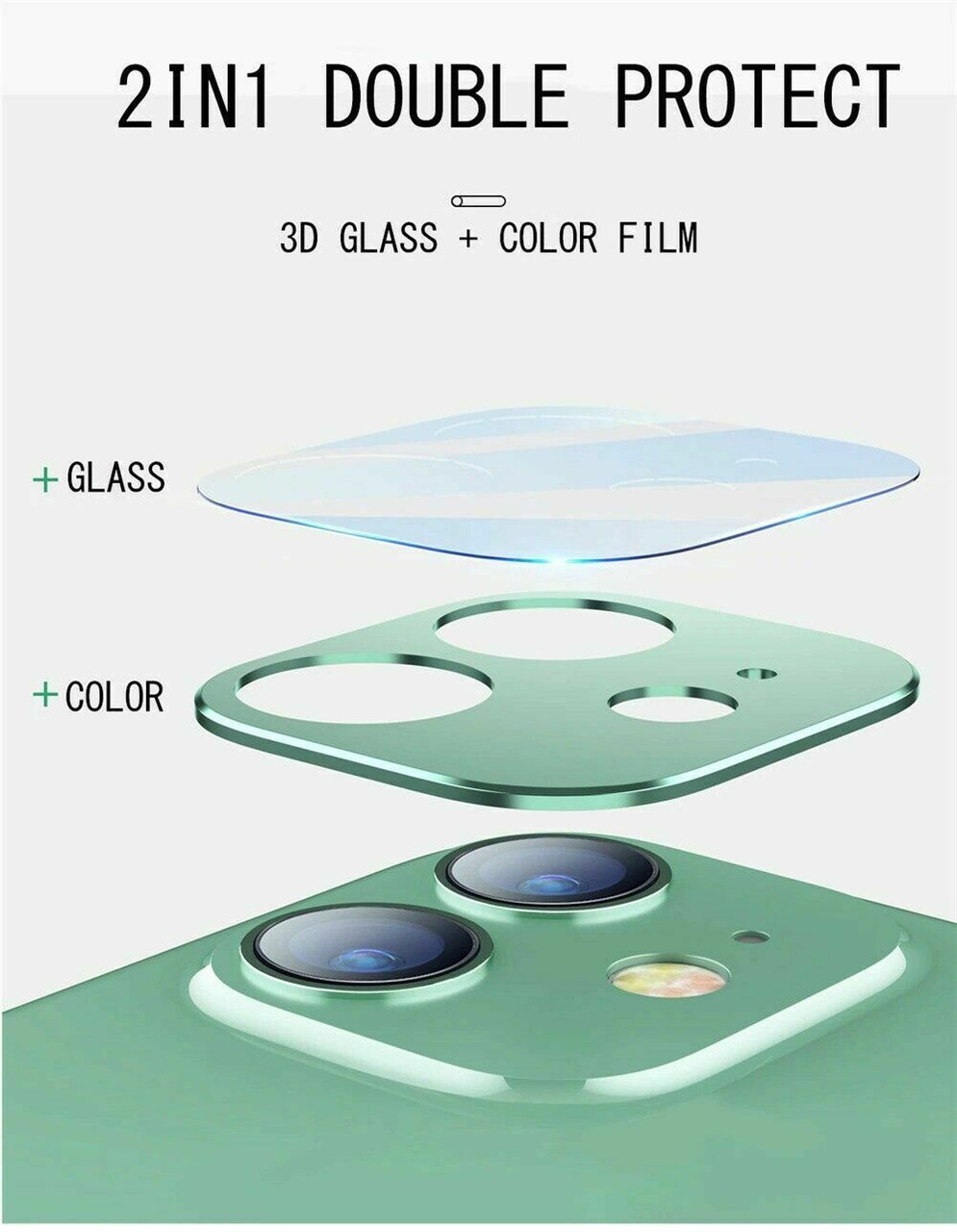 For iPhone 12 Pro Max Mini FULL COVER Tempered Glass Camera Lens Protector Rear