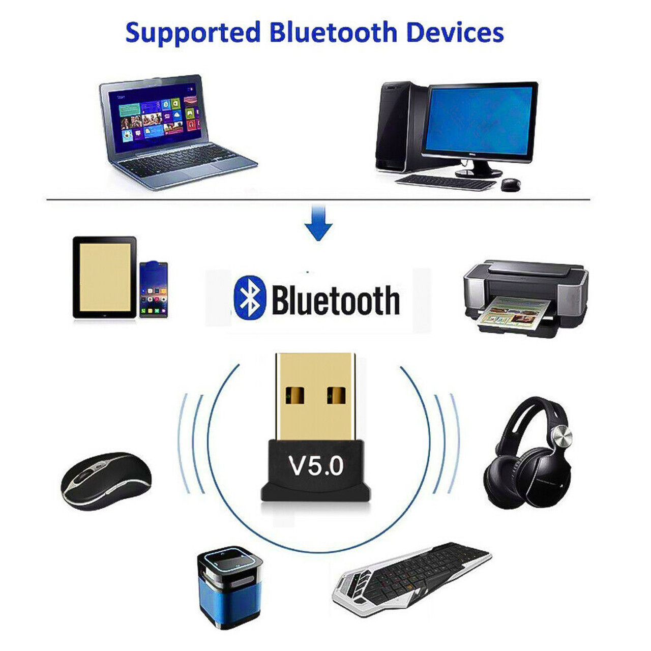 USB Bluetooth 5.0 Wireless Audio Music Stereo Adapter Dongle Receiver For TV PC V2