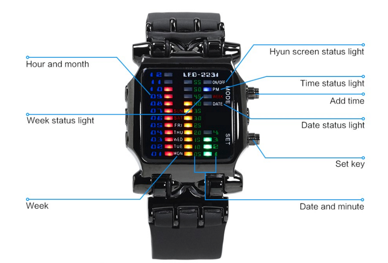 Luxury Men's Watch LED Sports Date Digital Bracelet Waterproof Quartz Wristwatch