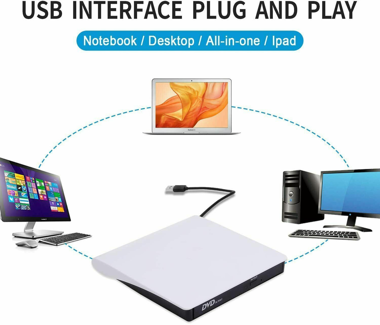Slim External CD DVD Drive USB 3.0 Disc Player Burner Writer For Laptop PC Mac
