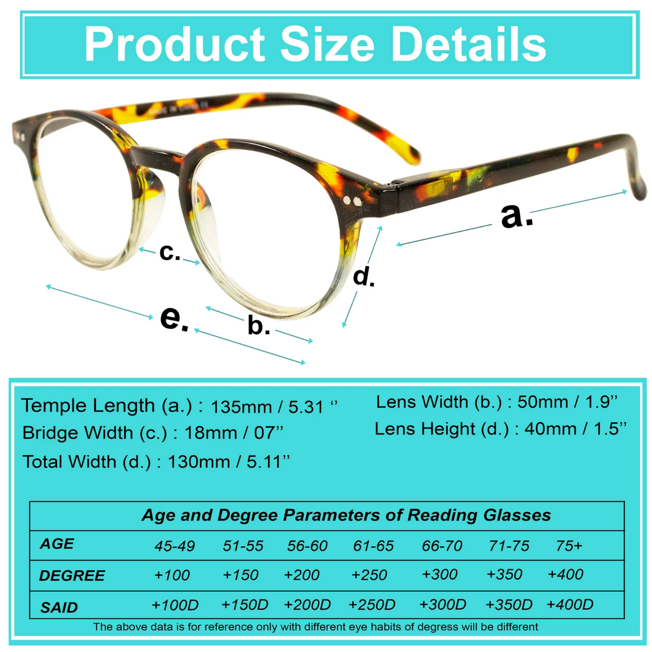 4 Pairs Mens Women Spring Hinge Round Horn Power Oval Reading Reader Glasses 1-4