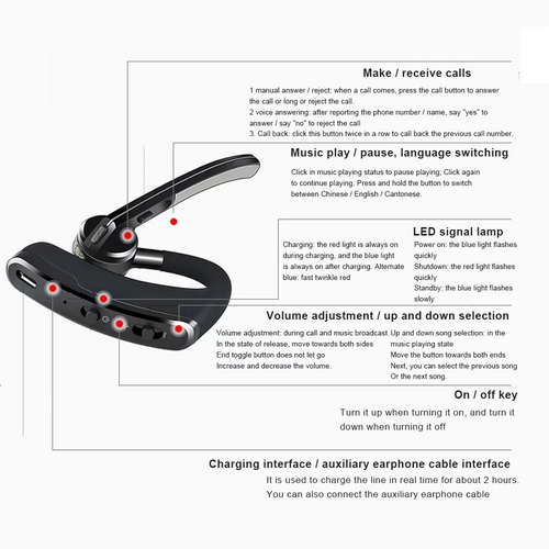 Bluetooth Earpiece Wireless Headset Noise Cancelling Headphones Driver Trucker