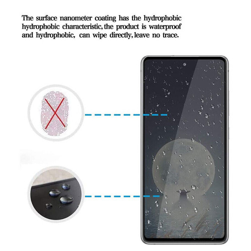 Privacy Tempered Glass Screen Protector For Samsung Galaxy S23 S22 Ultra Plus
