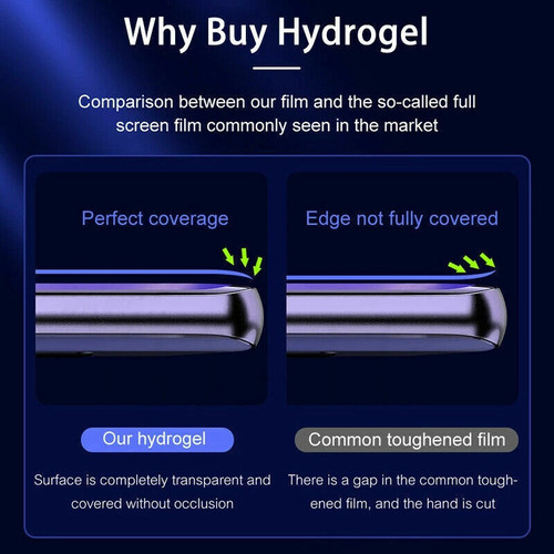 2PCS HYDROGEL Screen Protector For Samsung Galaxy S23 S22 Ultra Plus Full Cover
