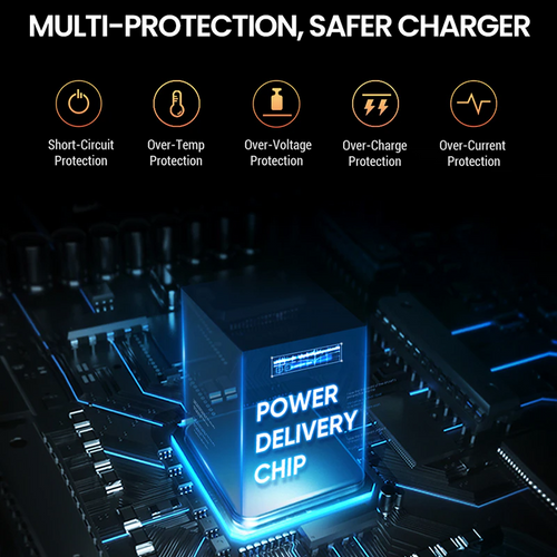 2024 20W USB-C Fast Charger PD Adapter Cable For iPhone 14/13/12/11 XR Pro iPad