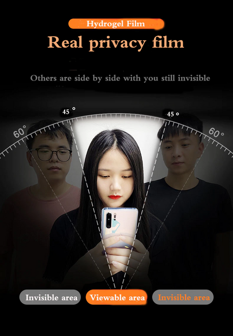 2-Pack Anti-Spy Privacy Hydrogel Screen Protector For Samsung S23 Ultra Plus S22