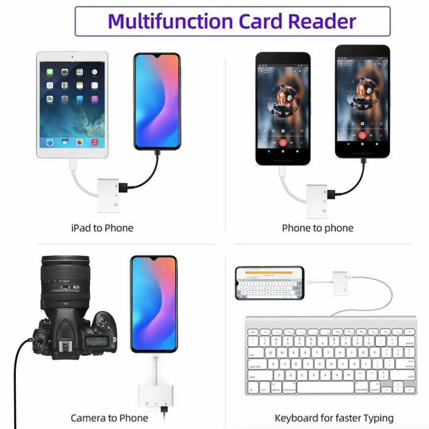 3 En1 Type C USB 2.0 / Sd / Tf Lecteur de Carte Mémoire Otg Hub Adaptateur  pour Macbook-Pro WEN090