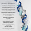 Neora's Advanced Skincare Set wrapped in blue rippon. Accompanying text highlights reasons why we love it.