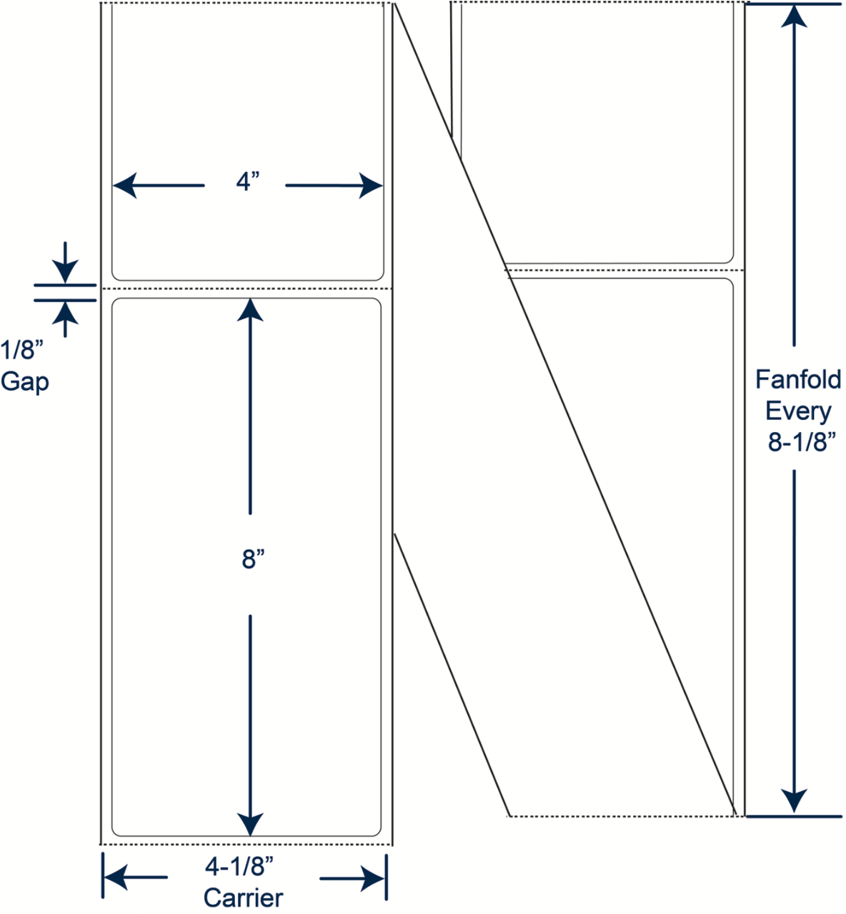 Zebra Direct Thermal Label • RD-4-8-1000-FF • What We Do!