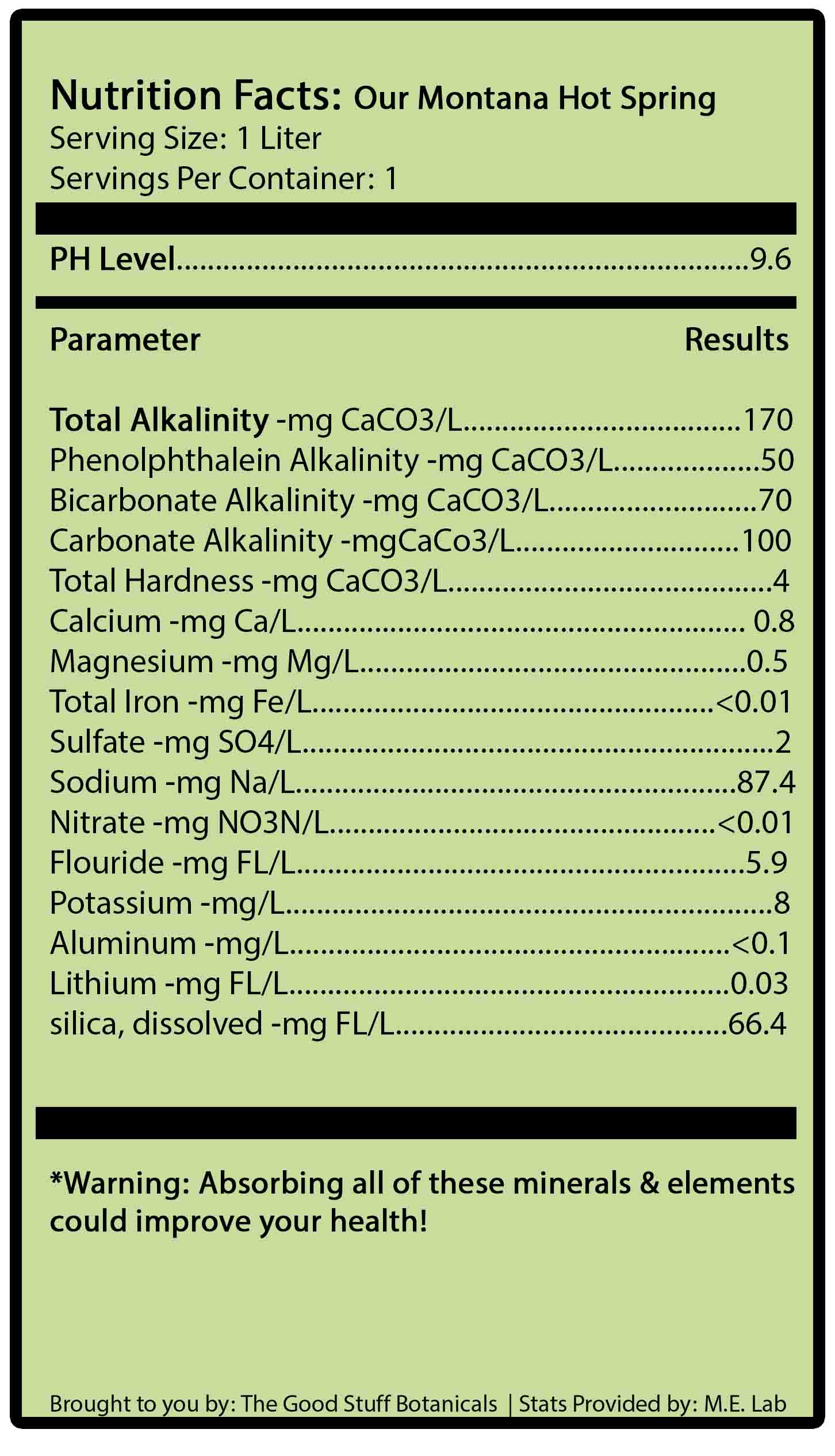 mineral-water-nutrition-label.jpg