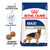Royal Canin Maxi Dry Adult Dog Food