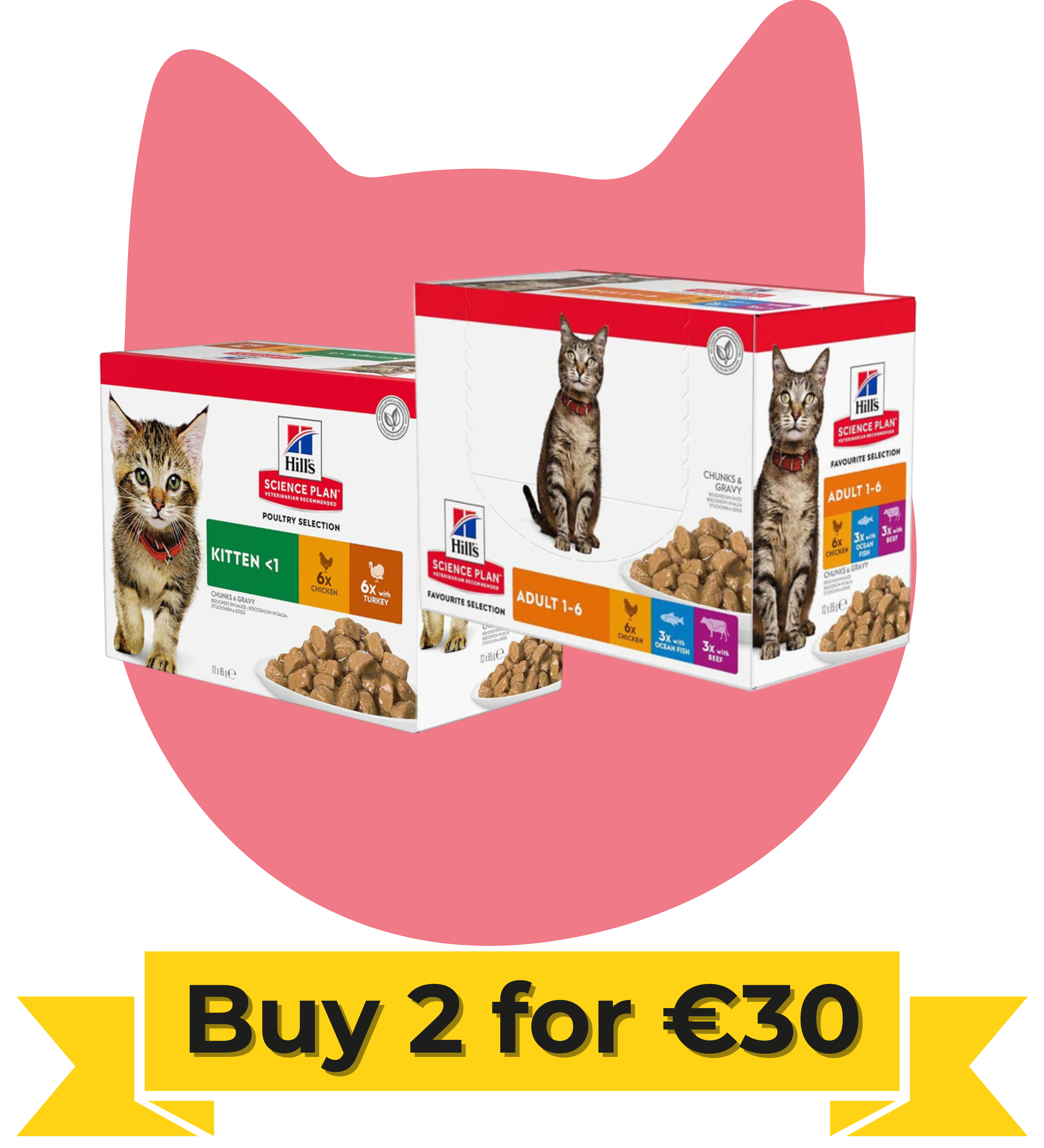 Hills Cat Food on Sale