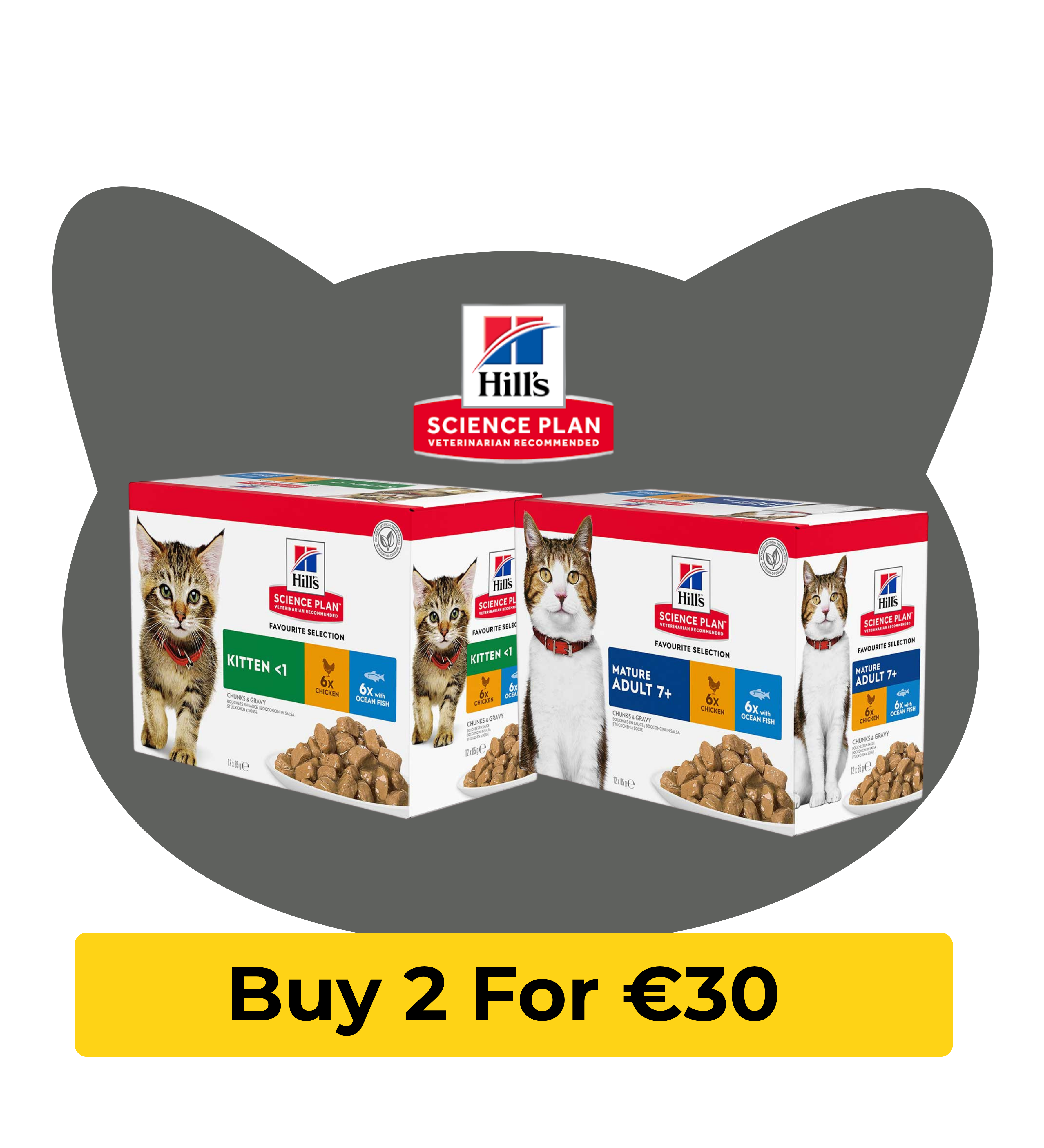 Hills Wet Cat Food on Sale