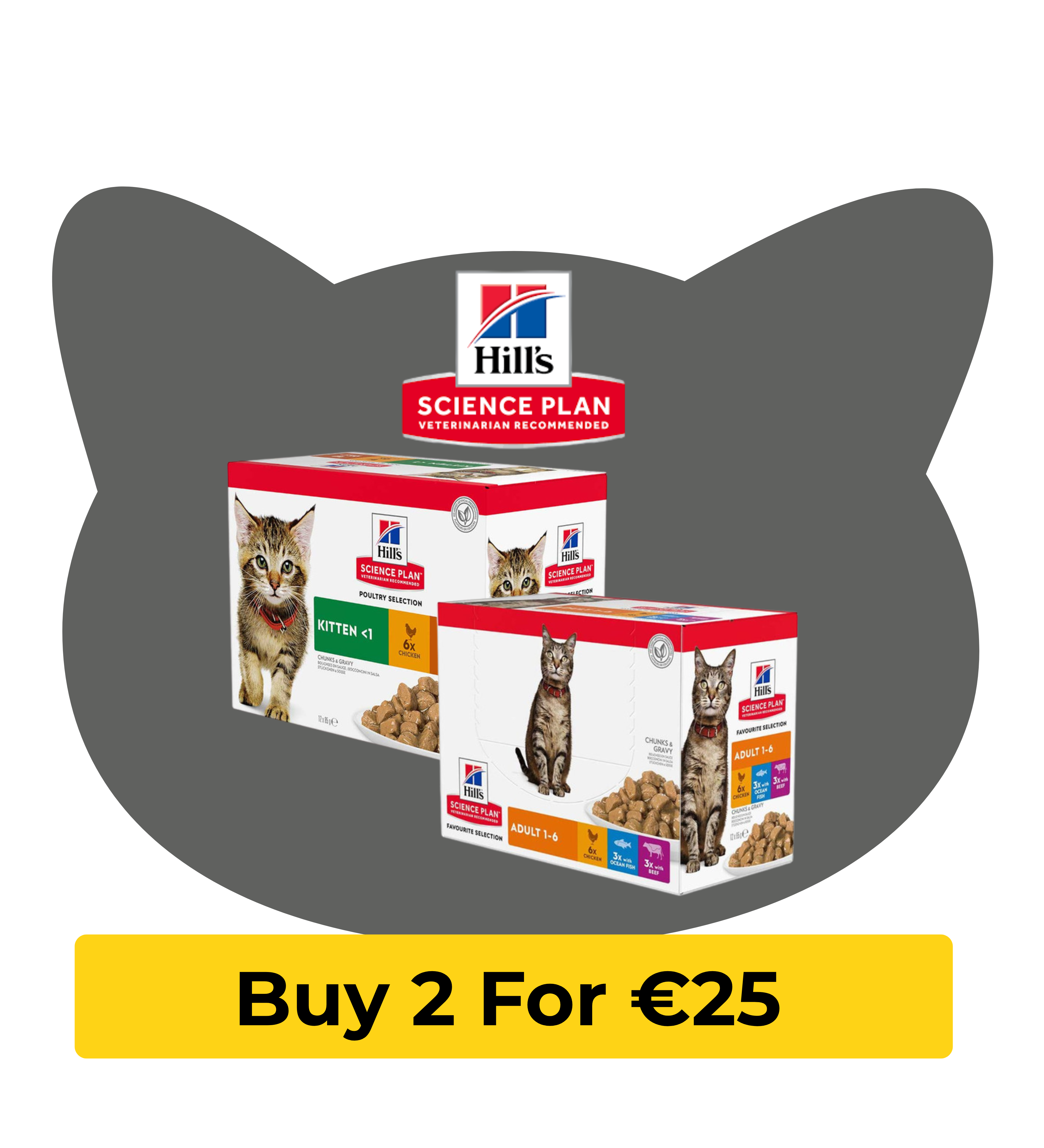 Hills Cat Food on Sale