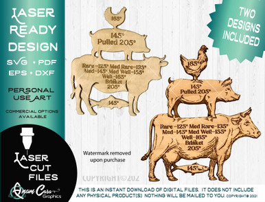 Free Printable) Meat Temperature Chart