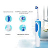 TINTON LIFE D12 Electric Toothbrush Rechargeable Rotate Electric Toothbrush Ultrasonic Toothbrush Inductive Charging YE801