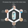 2018 Epilator Newest Product Professional IPL Hair Removal Machine Mini Home Use Hair Removal for Whole Body with Free Gift