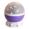 Rotating Star Novelty Night Light Romantic Moon Sky Rotation Night Projector Lamp LED USB Battery for Room Decor