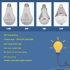 360 Camera Security CCTV Mini Wireless IP Lamp Cameras Fisheye Panoramic Bulb 960P 1080P 3MP 5MP Network Wifi Ipcam      