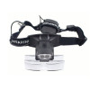 1.0x~6.0x Multi Power Loupes Head Magnifying Glass With 2 LED 5 Lens Plates