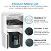 Air Purifier with HEPA Filter Ionizer Remove Formaldehyde Smoke Dust Odor Air Wash Cleaning For  Household Air Cleaner