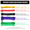 Resistance Bands Fitness CrossFit Elastic Band 208CM Natural Latex Loop Bands Gym Power Training For Pilates Exercise  Workout