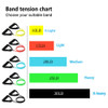 120cm Fitness Resistance Bands Elastic bands for fitness Gum Expander Pull Rope Exercise Tube Elastic Workout Bands for Pilates