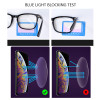 Blue Light Blocking Glasses