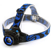 RU Headlamp Cree Q5 Waterproof LED Headlight High Bright Built-in Lithium Battery Rechargeable Head lamps 3 Modes Zoomable Torch