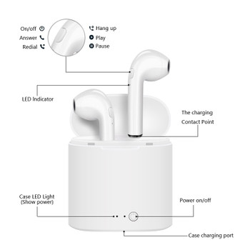 New Mini Wireless Bluetooth Earphone With Charging Box Stereo True Earbud Headset Earpiece for iphone Android air pods