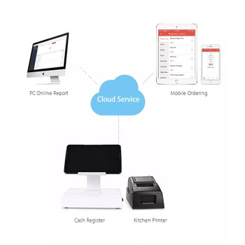 10" Android Tablet Pos Machine Pos System With Restaurant Software Built In 58mm Thermal Printer + Cash Drawer