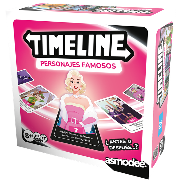 Zygomatic - Timeline Personajes famosos