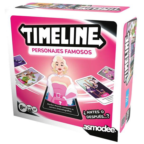Zygomatic - Timeline Personajes famosos