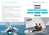 RYA National Sailing Scheme Instructor Handbook (G14)