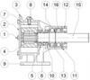 Jabsco Plain Shaft Pump - Size 40 (3/4") - Model 52040-2001