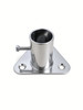 Sowester Stainless Stanchion Base Side View