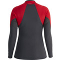 NRS Women's HydroSkin 0.5 Jacket_2