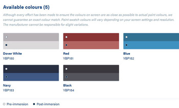 International Toplac Colour Chart