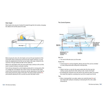 RYA Advanced Sailing (G12)