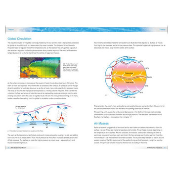 RYA Weather Handbook - G133