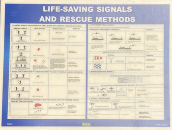 IMO Lifesaving Signal & Rescue Method  Poster  Model TP020