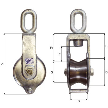 Markussens Tackle Blocks