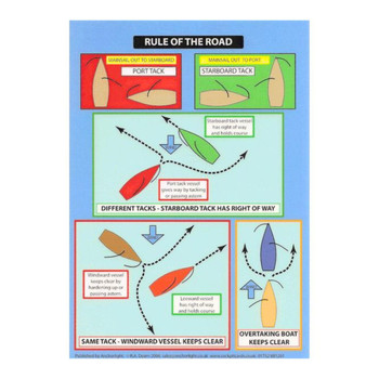 Rules Of The Road Cockpit Card